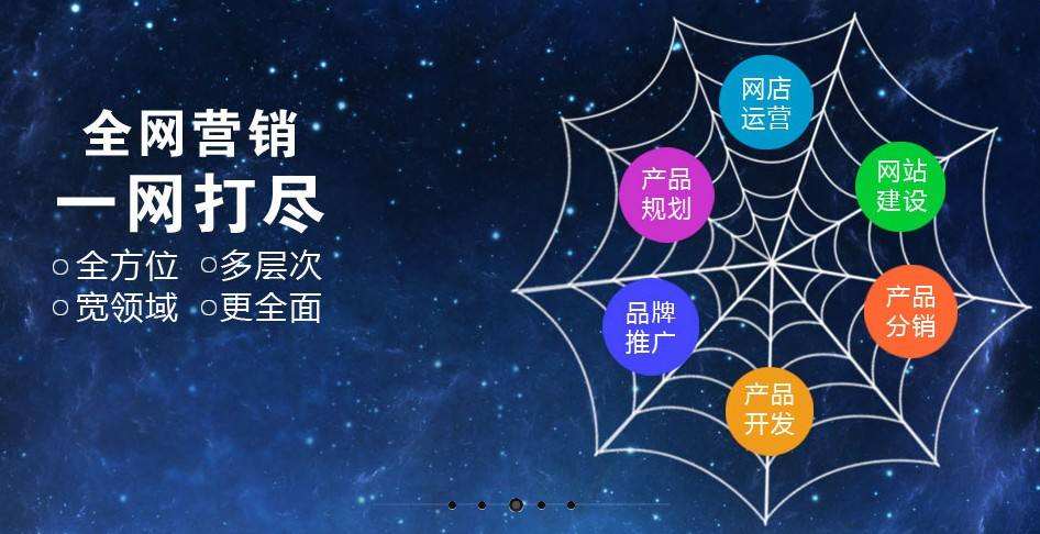 商丘網(wǎng)絡(luò)營(yíng)銷